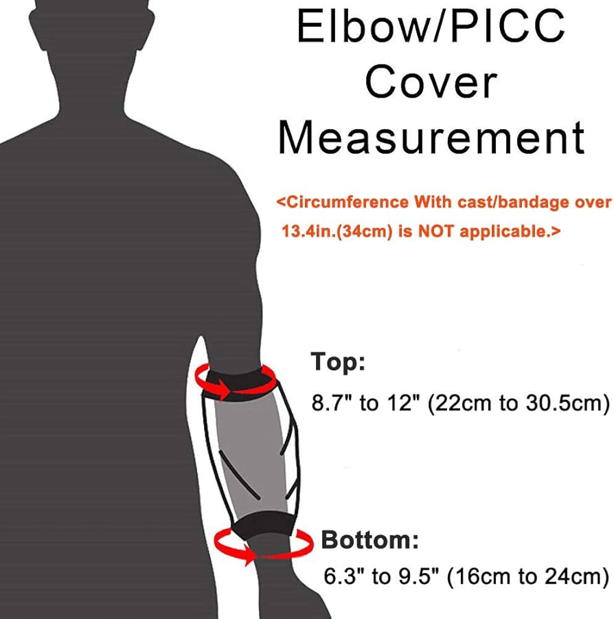 PICC Line — Waterproof Cover