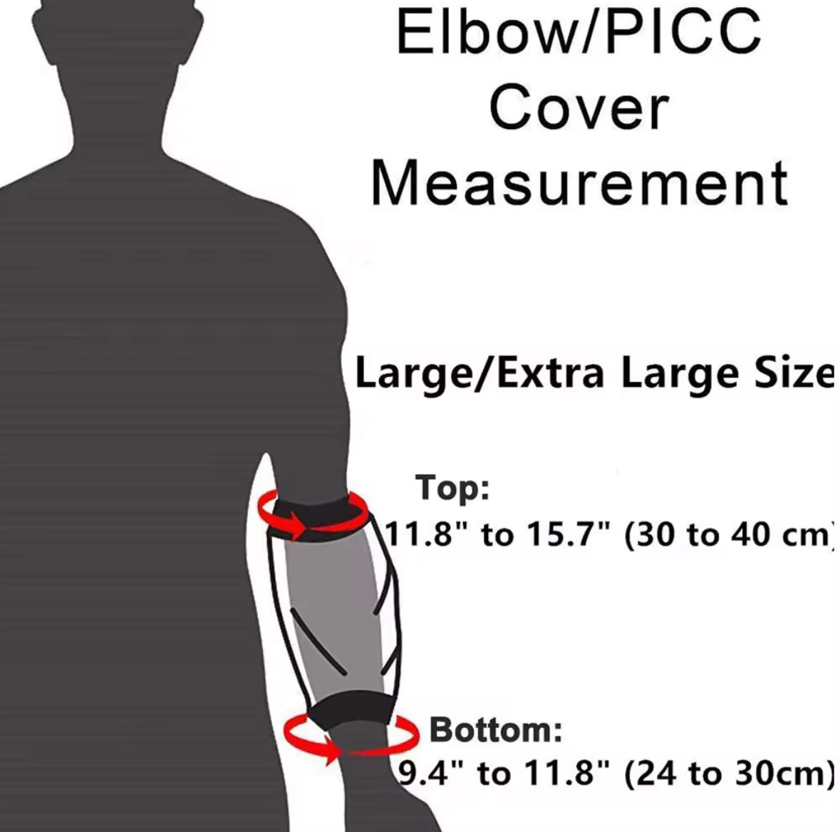 PICC Line — Waterproof Cover