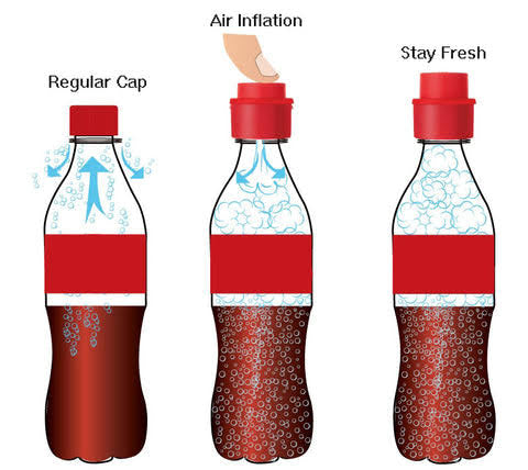 Carbonation Keeper Drink Lid