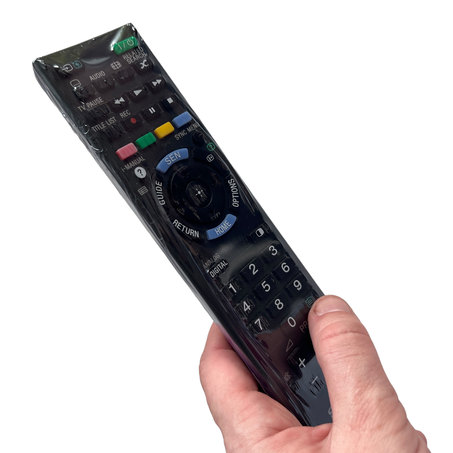 Remote Control Protector — Shrink Wrap