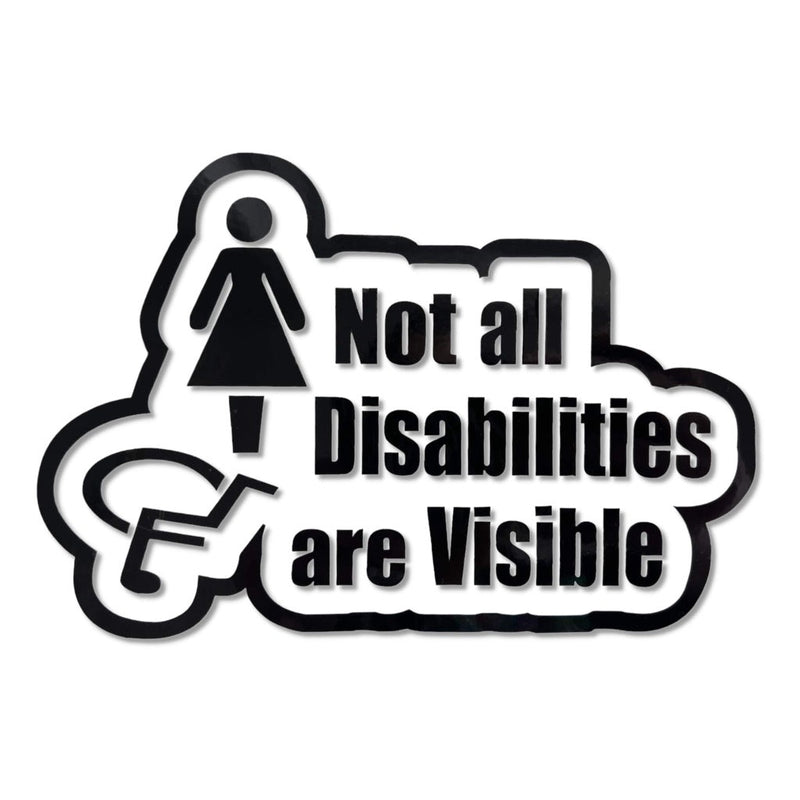 Education + Awareness