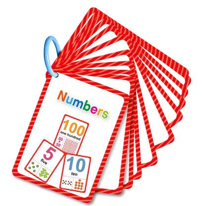 Communication Cards — Numbers