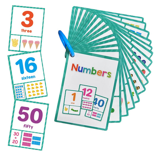 Communication Cards — Numbers