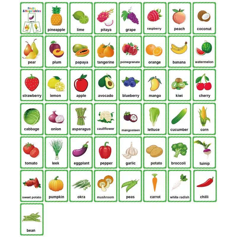 Communication Cards — Fruits + Vegetables