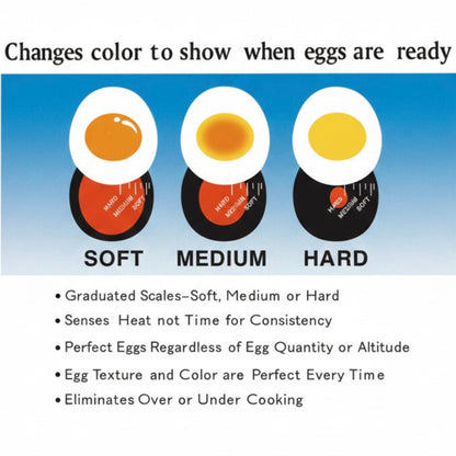 Colour Changing Egg Timer