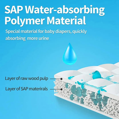 Portable Disposable Urinal / Vomit Bags